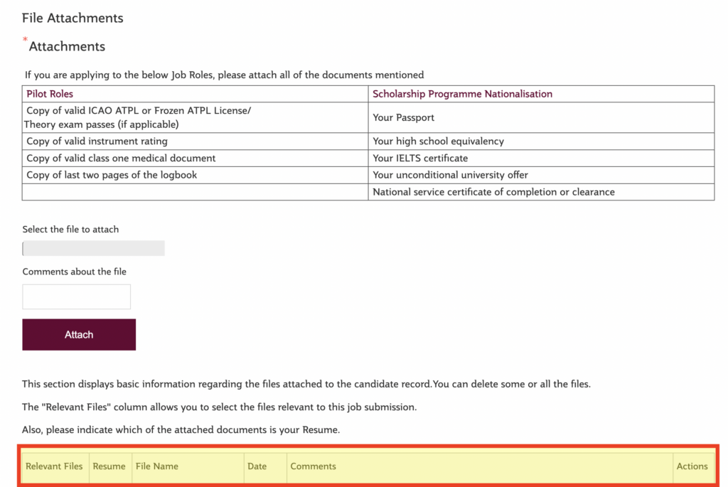 Qatar Airways Career